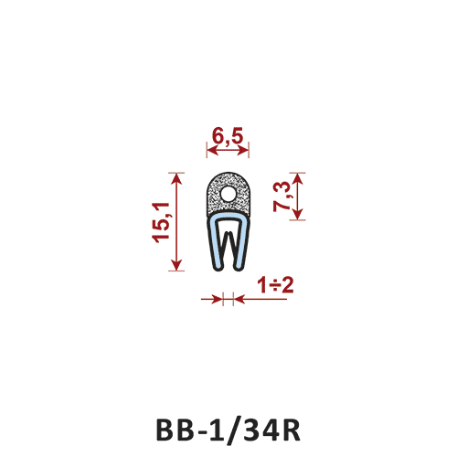 uszczelka krawędziowa BB-1/34R zakres zacisku 1-2 mm - uszczelka na rant