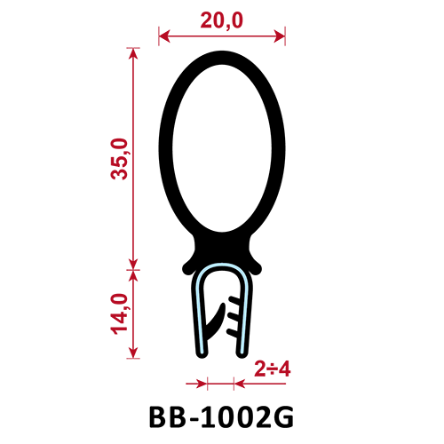 BB-1002G uszczelka krawędziowa gumowa zakres zacisku 2,0-4,0 mm