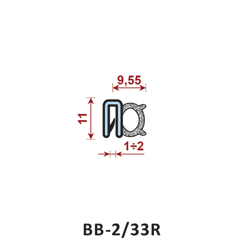 uszczelka krawędziowa BB-2/33R zakres zacisku 1-2 mm