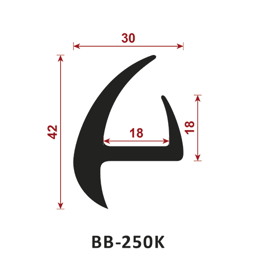uszczelka typu t BB-250K