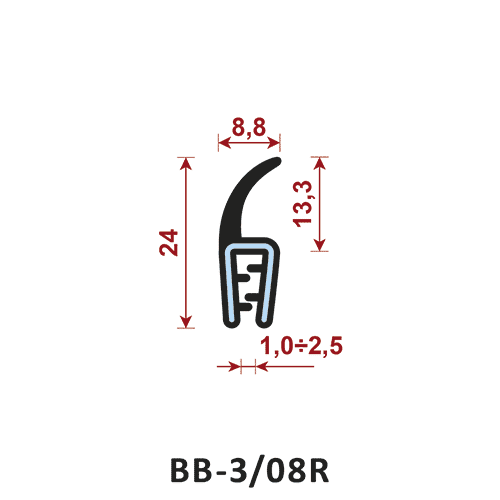 uszczelka krawędziowa BB-3/08R zakres zacisku 1,0-2,5 mm