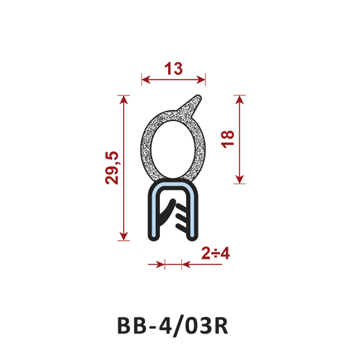uszczelka krawędziowa BB-4/03R zakres zacisku 2-4 mm - uszczelka na rant