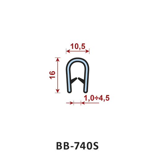 uszczelka krawędziowa BB-740S zakres zacisku 1-4,5/10,5 mm - uszczelka na rant
