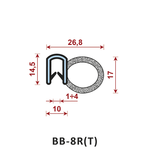 uszczelka krawędziowa BB-8R(T) zakres zacisku 1-4/10 mm