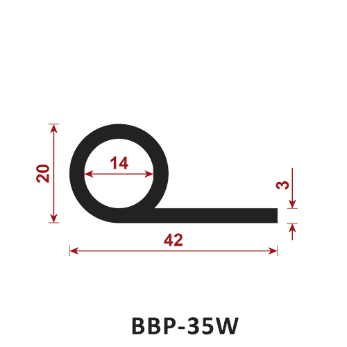 uszczelka typu P BBP-35W
