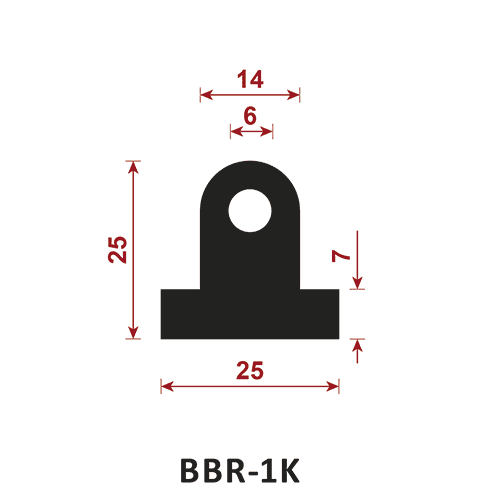 uszczelnienie techniczne BBR-1K